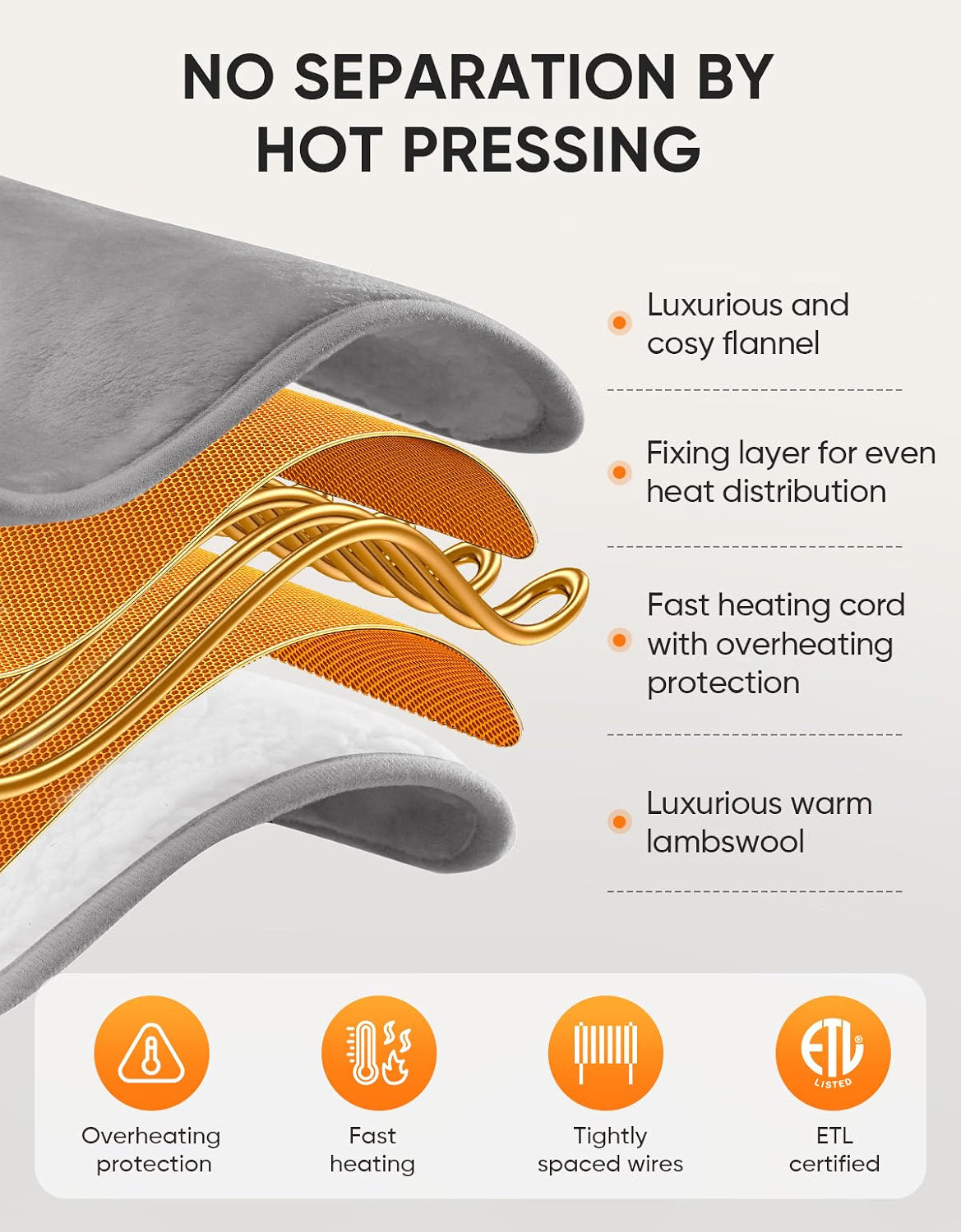 12V/24V Heated Car Blanket – Electric Flannel Heating Throw with 3 Heat Settings & Auto-Off Timer, 60" × 44", Grey