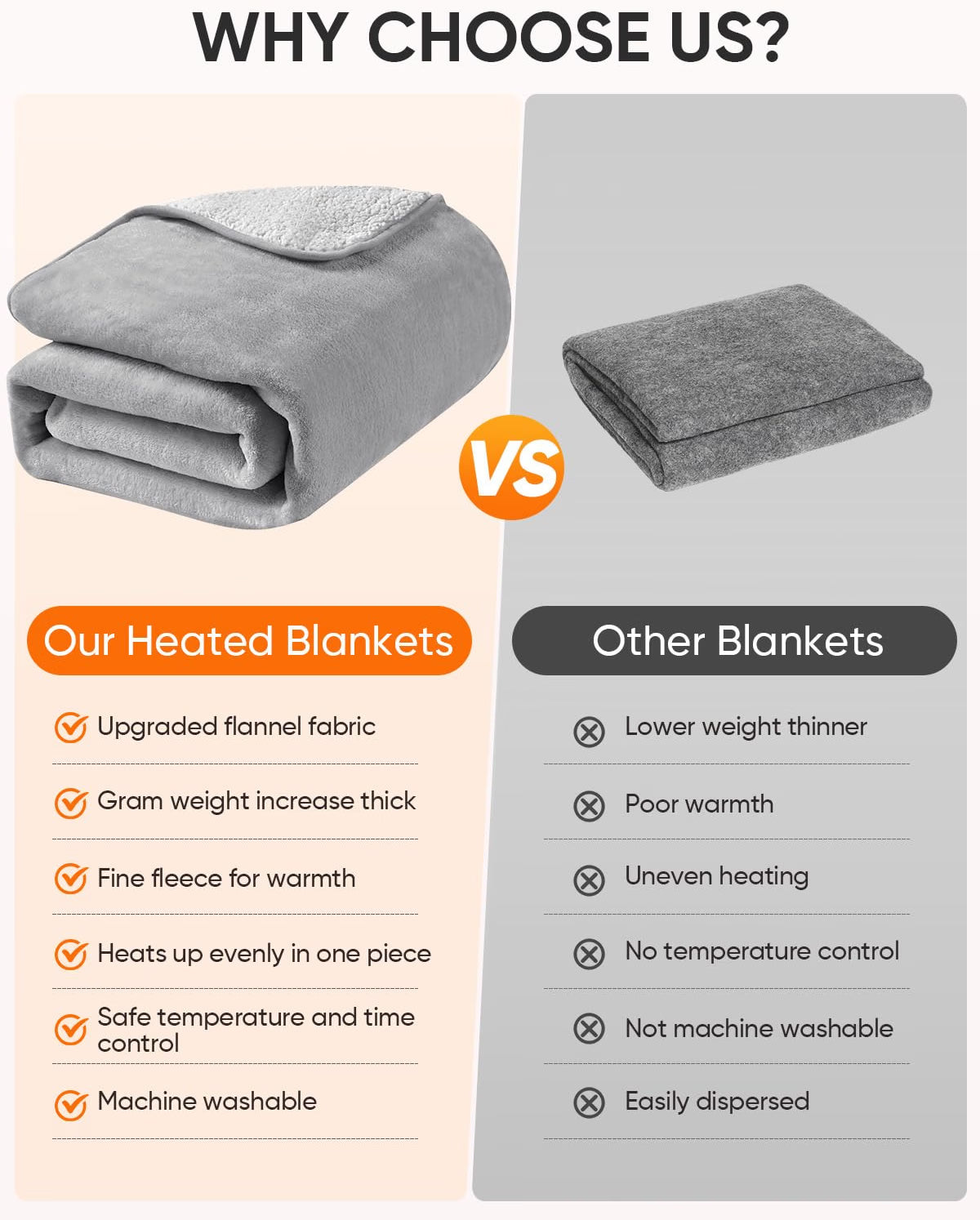12V/24V Heated Car Blanket – Electric Flannel Heating Throw with 3 Heat Settings & Auto-Off Timer, 60" × 44", Grey